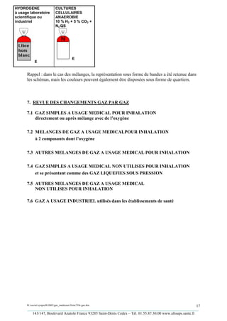HYDROGENE                     CULTURES
à usage laboratoire           CELLULAIRES
scientifique ou               ANAEROBIE
industriel                    10 % H2 + 5 % CO2 +
                              N2 QS




                                            E
            E


      Rappel : dans le cas des mélanges, la représentation sous forme de bandes a été retenue dans
      les schémas, mais les couleurs peuvent également être disposées sous forme de quartiers.




      7. REVUE DES CHANGEMENTS GAZ PAR GAZ

      7.1 GAZ SIMPLES A USAGE MEDICAL POUR INHALATION
          directement ou après mélange avec de l’oxygène


      7.2 MELANGES DE GAZ A USAGE MEDICALPOUR INHALATION
          à 2 composants dont l’oxygène


      7.3 AUTRES MELANGES DE GAZ A USAGE MEDICAL POUR INHALATION


      7.4 GAZ SIMPLES A USAGE MEDICAL NON UTILISES POUR INHALATION
          et se présentant comme des GAZ LIQUEFIES SOUS PRESSION

      7.5 AUTRES MELANGES DE GAZ A USAGE MEDICAL
          NON UTILISES POUR INHALATION

      7.6 GAZ A USAGE INDUSTRIEL utilisés dans les établissements de santé




      D:xaviersynprefh2005gaz_medicauxNote739e gaz.doc                                                   17
      _________________________________________________________________________________________
         143/147, Boulevard Anatole France 93285 Saint-Denis Cedex – Tél. 01.55.87.30.00 www.afssaps.sante.fr
 
