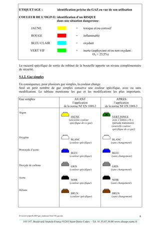 ETIQUETAGE :                                  identification précise du GAZ en vue de son utilisation

COULEUR DE L’OGIVE: identification d’un RISQUE
                    dans une situation dangereuse :

              JAUNE                                              =      toxique et/ou corrosif

              ROUGE                                              =      inflammable

              BLEU CLAIR                                         =      oxydant

             VERT VIF                                            =      inerte (asphyxiant et/ou non oxydant :
                                                                                O2 < 23,5%)


Le raccord spécifique de sortie du robinet de la bouteille apporte un niveau complémentaire
de sécurité.

5.1.2. Gaz simples

En conséquence, pour plusieurs gaz simples, la couleur change.
Seul un petit nombre de gaz simples conserve une couleur spécifique, avec ou sans
modification. Le tableau mentionne les gaz et les modifications les plus importants.

Gaz simples                                                     AVANT                                APRES
                                                                l’application                    l’application
                                                        de la norme NF EN 1089-3         de la norme NF EN 1089-3

Argon
                                                             JAUNE                               VERT FONCE
                                                           (ancienne couleur                      avec 2 lettres « N »
                                                            spécifique de ce gaz)                 (période transitoire)
                                                                                                 (nouvelle couleur
                                                                                                  spécifique de ce gaz)


Oxygène
                                                             BLANC                            BLANC
                                                            (couleur spécifique)             (sans changement)

Protoxyde d’azote
                                                             BLEU                                BLEU
                                                            (couleur spécifique)                 (sans changement)


Dioxyde de carbone                                           GRIS                             GRIS
                                                            (couleur spécifique)             (sans changement)


Azote
                                                             NOIR                             NOIR
                                                            (couleur spécifique)             (sans changement)

Hélium
                                                            BRUN                                 BRUN
                                                            (couleur spécifique)                 (sans changement)




D:xaviersynprefh2005gaz_medicauxNote739e gaz.doc                                                   8
_________________________________________________________________________________________
   143/147, Boulevard Anatole France 93285 Saint-Denis Cedex – Tél. 01.55.87.30.00 www.afssaps.sante.fr
 