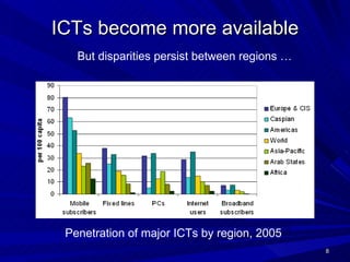 ICTs become more available But disparities persist between regions … Penetration of major ICTs by region, 2005 