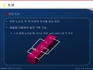 트리 이진 트리 어떤 노드도 두 개 이하의 자식을 갖는 트리 배열을 이용하여 쉽게 구현 가능 n 이 현재 노드일 때  n/2 는 부모  n*2, n*2+1 은 두 자식 연세대학교 정보특기자  YUTAR 2007 년  6 월  21 일 목요일 1 2 3 4 5 