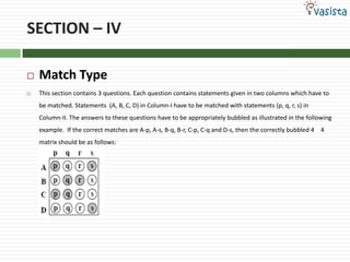 SECTION – IVMatch Type This section contains 3 questions. Each question contains statements given in two columns which have to be matched. Statements  (A, B, C, D) in Column-I have to be matched with statements (p, q, r, s) in Column-II. The answers to these questions have to be appropriately bubbled as illustrated in the following example.  If the correct matches are A-p, A-s, B-q, B-r, C-p, C-q and D-s, then the correctly bubbled 4 × 4 matrix should be as follows:
