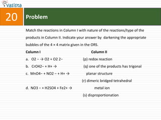 Problem20Match the reactions in Column I with nature of the reactions/type of the products in Column II. Indicate your answer by  darkening the appropriate bubbles of the 4 × 4 matrix given in the ORS.Column I                                                       Column IIa.   O2 − -> O2 + O2 2−                      (p) redox reactionb.   CrO42− + H+ ->                             (q) one of the products has trigonalc.  MnO4− + NO2 − + H+ ->                  planar structure                                                             (r) dimeric bridged tetrahedral                                                                               d.  NO3 − + H2SO4 + Fe2+ ->                        metal ion(s) disproportionation