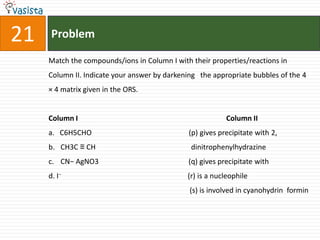 Problem21Match the compounds/ions in Column I with their properties/reactions in Column II. Indicate your answer by darkening   the appropriate bubbles of the 4 × 4 matrix given in the ORS.Column I                                                                                 Column IIa.   C6H5CHO                                                     (p) gives precipitate with 2, CH3C ≡ CH                                                    dinitrophenylhydrazineCN− AgNO3                                                 (q) gives precipitate withd. I−                                                                     (r) is a nucleophile                                                                             (s) is involved in cyanohydrinformin