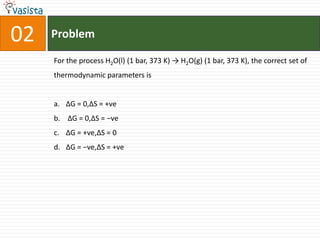 Problem02For the process H2O(l) (1 bar, 373 K) -> H2O(g) (1 bar, 373 K), the correct set of thermodynamic parameters isΔG = 0,ΔS = +ve  ΔG = 0,ΔS = −veΔG = +ve,ΔS = 0 ΔG = −ve,ΔS = +ve