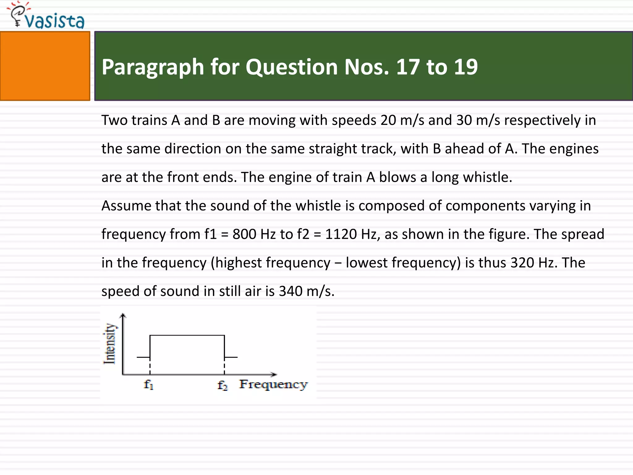 Paragraph for Question Nos. 17 to 19Two trains A and B are moving with speeds 20 m/s and 30 m/s respectively inthe same direction on the same straight track, with B ahead of A. The enginesare at the front ends. The engine of train A blows a long whistle.Assume that the sound of the whistle is composed of components varying infrequency from f1 = 800 Hz to f2 = 1120 Hz, as shown in the figure. The spread   in the frequency (highest frequency − lowest frequency) is thus 320 Hz. The   speed of sound in still air is 340 m/s.