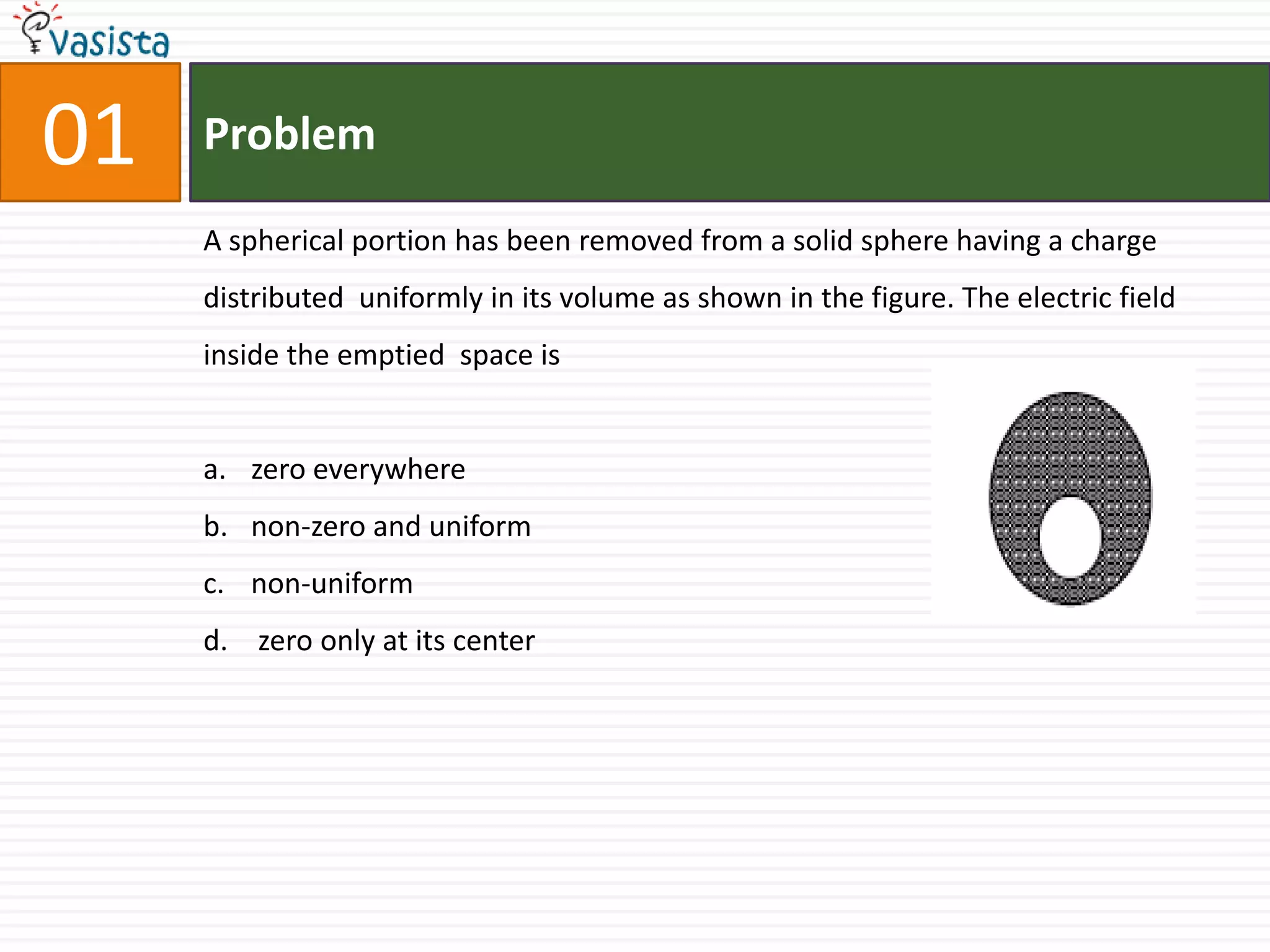 01ProblemA spherical portion has been removed from a solid sphere having a charge distributed  uniformly in its volume as shown in the figure. The electric field inside the emptied  space iszero everywhere non-zero and uniformnon-uniform  zero only at its center