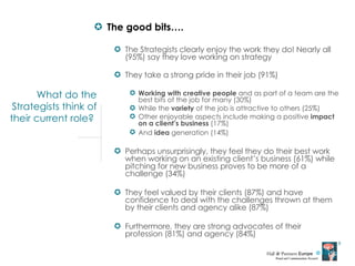 <ul><li>The good bits…. </li></ul><ul><ul><li>The Strategists clearly enjoy the work they do! Nearly all (95%) say they lo...