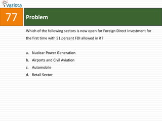 77   Problem

     Which of the following sectors is now open for Foreign Direct Investment for
     the first time with 51 percent FDI allowed in it?


     a. Nuclear Power Generation
     b. Airports and Civil Aviation
     c. Automobile
     d. Retail Sector
 