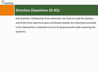 Direction (Questions 82-85):

Each question is followed by three statements. You have to study the question
and all the three statements given and decide whether any information provided
in the statement(s) is redundant and can be dispensed with while answering the
questions.
 