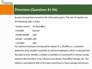 Directions (Questions 91-94):

Answer the questions based on the information given. The rate of taxation has
the following slabs in India.

Taxable Income      Tax Rate (Rs.)
0-50,000            Exempt
50,000-60,000       10%
60,000 - 1,50,000 20%
 1,50,000+         30%
For salaried employees having salaries below Rs.1 ,50,000 p.a., a standard
deduction of Rs.30,()00 is available to salaried employees, which is reduced from
the total income. Besides, a rebate is available on investments in various saving
schemes like Provident Fund, Infrastructure Bonds, Post Office Savings, etc. The
rebate is calculated at 20% of the total investment in these savings instruments.
 