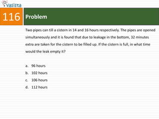 116   Problem

      Two pipes can till a cistern in 14 and 16 hours respectively. The pipes are opened
      simultaneously and it is found that due to leakage in the bottom, 32 minutes
      extra are taken for the cistern to be filled up. If the cistern is full, in what time
      would the leak empty it?


      a. 96 hours
      b. 102 hours
      c. 106 hours
      d. 112 hours
 