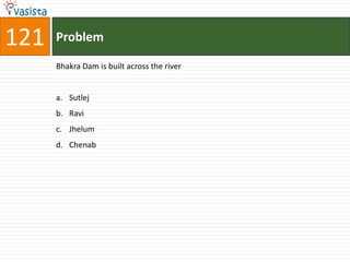 121   Problem

      Bhakra Dam is built across the river


      a. Sutlej
      b. Ravi
      c. Jhelum
      d. Chenab
 