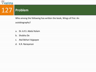 127   Problem

      Who among the following has written the book, Wings of Fire: An
      autobiography?


      a. Dr. A.P.J. Abdul Kalam
      b. Shobha De
      c. Atal Behari Vajpayee
      d. K.R. Narayanan
 