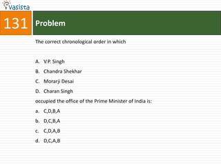 131   Problem

      The correct chronological order in which


      A. V.P. Singh
      B. Chandra Shekhar
      C. Morarji Desai
      D. Charan Singh
      occupied the office of the Prime Minister of India is:
      a. C,D,B,A
      b. D,C,B,A
      c. C,D,A,B
      d. D,C,A,B
 