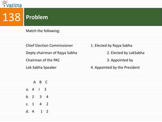 138   Problem

      Match the following:


      Chief Election Commissioner     1. Elected by Rajya Sabha
      Depty chairman of Rajya Sabha            2. Elected by LokSabha
      Chairman of the PAC                      3. Appointed by
      Lok Sabha Speaker               4. Appointed by the President


          A B C
      a. 4   I    3
      b. 2    3    4
      c. 1    4    2
      d. 4       1 2
 