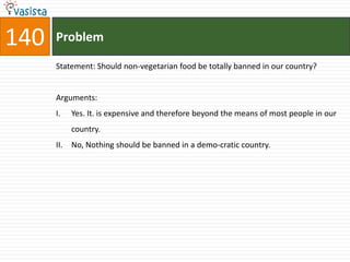 140   Problem

      Statement: Should non-vegetarian food be totally banned in our country?


      Arguments:
      I.    Yes. It. is expensive and therefore beyond the means of most people in our
            country.
      II.   No, Nothing should be banned in a demo-cratic country.
 