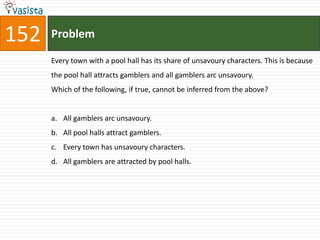 152   Problem

      Every town with a pool hall has its share of unsavoury characters. This is because
      the pool hall attracts gamblers and all gamblers arc unsavoury.
      Which of the following, if true, cannot be inferred from the above?


      a. All gamblers arc unsavoury.
      b. All pool halls attract gamblers.
      c. Every town has unsavoury characters.
      d. All gamblers are attracted by pool halls.
 
