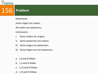 156   Problem

      Statements:
      Some singers arc rockers.
      All rockers are westerners.
      Conclusions:
      I.    Some rockers arc singers.
      II.   Some westerners are rockers.
      III. Some singers arc westerners.
      IV. Some singers are not westerners.


      a. I,II and III follow
      b. I, II and IV follow
      c. II, III and IV follow
      d. I, III and IV follow.
 