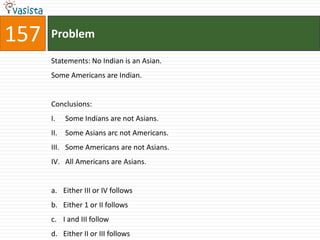 157   Problem

      Statements: No Indian is an Asian.
      Some Americans are Indian.


      Conclusions:
      I.    Some Indians are not Asians.
      II.   Some Asians arc not Americans.
      III. Some Americans are not Asians.
      IV. All Americans are Asians.


      a. Either III or IV follows
      b. Either 1 or II follows
      c. I and III follow
      d. Either II or III follows
 