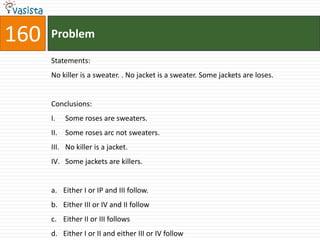 160   Problem

      Statements:
      No killer is a sweater. . No jacket is a sweater. Some jackets are loses.


      Conclusions:
      I.    Some roses are sweaters.
      II.   Some roses arc not sweaters.
      III. No killer is a jacket.
      IV. Some jackets are killers.


      a. Either I or IP and III follow.
      b. Either III or IV and II follow
      c. Either II or III follows
      d. Either I or II and either III or IV follow
 