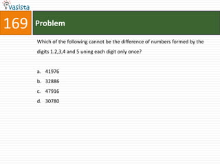 169   Problem

      Which of the following cannot be the difference of numbers formed by the
      digits 1.2,3,4 and 5 uning each digit only once?


      a. 41976
      b. 32886
      c. 47916
      d. 30780
 