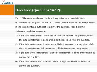 Directions (Questions 14-17):

Each of the questions below consists of a question and two statements
numbered I and 11 given below it. You have to decide whether the data provided
in the statements are sufficient to answer the question. Read both the
statements and give answer as
1) if the data in statement I alone are sufficient to answer the question, while
   the data in statement II alone arc not sufficient to an-swer the question.
2) if the data in statement II alone are suffi-cient to answer the question, while
   the data in statement I alone are not sufficient to answer the question.
3) if (he data cither in statement I alone or in statement II alone are sufficient to
   answer the question.
4) if the data even in both statements I and II together are not sufficient to
   answer the question.
 