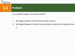 14   Problem

     k is a positive integer. Is k a prime number?


     I.    No integer between 2 and inclusive divides k evenly.
     II.   No integer between 2 and k/2 inclusive divides k evenly and k is greater than
           5.
 