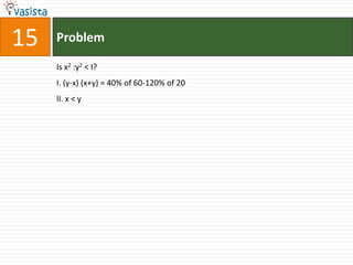 15   Problem

     Is x2 :y2 < I?
     I. (y-x) (x+y) = 40% of 60-120% of 20
     II. x < y
 