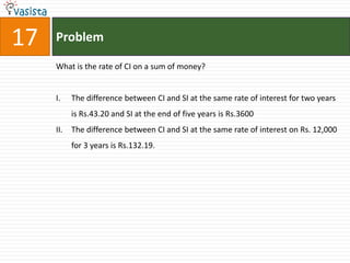 17   Problem

     What is the rate of CI on a sum of money?


     I.    The difference between CI and SI at the same rate of interest for two years
           is Rs.43.20 and SI at the end of five years is Rs.3600
     II.   The difference between CI and SI at the same rate of interest on Rs. 12,000
           for 3 years is Rs.132.19.
 