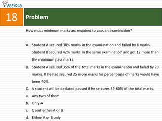 18   Problem

     How must minimum marks arc required to pass an examination?


     A. Student A secured 38% marks in the exami-nation and failed by 8 marks.
        Student B secured 42% marks in the same examination and got 12 more than
        the minimum pass marks.
     B. Student A secured 35% of the total marks in the examination and failed by 23
        marks. If he had secured 25 more marks his percent-age of marks would have
        been 40%.
     C. A student will be declared passed if he se-cures 39-60% of the total marks.
     a. Any two of them
     b. Only A
     c. C and either A or B
     d. Either A or B only
 
