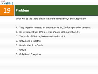 19   Problem

     What will be the share of R in the profit earned by V,R and A together?


     A. They together invested an amount of Rs.54,000 for a period of one year.
     B. R's investment was 25% less than V's and 50% more than A's
     C. The profit of V is Rs.4,000 more than that of A
     D. Only A and B together
     E. B and cither A or C only
     F. Only B
     G. Only B and C together
 