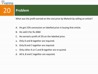 20   Problem

     What was the profit earned on the cost price by Mahesh by selling an article?


     A. He got 15% concession on labelled price in buying that article.
     B. He sold it for Rs.3060
     C. He earned a profit of 2% on the labelled price.
     a. Only A and B together are required.
     b. Only B and C together are required.
     c. Only cither A or C and B together are re-quired.
     d. All A, B and C together are required.
 