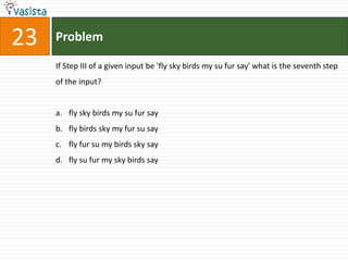 23   Problem

     If Step III of a given input be 'fly sky birds my su fur say' what is the seventh step
     of the input?


     a. fly sky birds my su fur say
     b. fly birds sky my fur su say
     c. fly fur su my birds sky say
     d. fly su fur my sky birds say
 