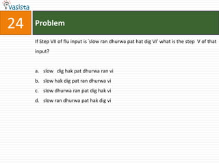 24   Problem

     If Step VII of flu input is ‘slow ran dhurwa pat hat dig VI’ what is the step V of that
     input?


     a. slow dig hak pat dhurwa ran vi
     b. slow hak dig pat ran dhurwa vi
     c. slow dhurwa ran pat dig hak vi
     d. slow ran dhurwa pat hak dig vi
 