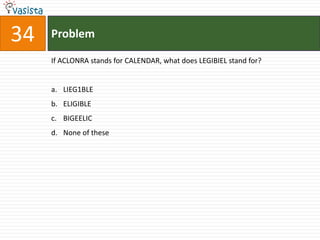 34   Problem

     If ACLONRA stands for CALENDAR, what does LEGIBIEL stand for?


     a. LIEG1BLE
     b. ELIGIBLE
     c. BIGEELIC
     d. None of these
 