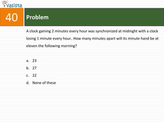 40   Problem

     A clock gaining 2 minutes every hour was synchronized at midnight with a clock
     losing 1 minute every hour.. How many minutes apart will its minute hand be at
     eleven the following morning?


     a. 23
     b. 27
     c. 22
     d. None of these
 