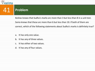 41   Problem

     Keshav knows that Sudha's marks arc more than 3 but less than 8 in a unit test.
     Sonia knows that these arc more than 6 but less than 10. If both of them are
     correct, which of the following statements about Sudha's marks is definitely true?


     a. It has only one value.
     b. It has any of three values.
     c. It has either of two values.
     d. It has any of four values.
 