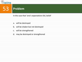 53   Problem

     In the case that 'one's expectations fail, belief


     a. will be destroyed
     b. will be shaken but net destroyed
     c. will be strengthened
     d. may be destroyed or strengthened
 