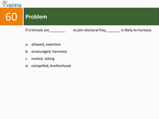 60   Problem

     If criminals are________    to join electoral fray,_______ is likely to increase.


     a. allowed, extortion
     b. encouraged, harmony
     c. invited, voting
     d. compelled, brotherhood
 