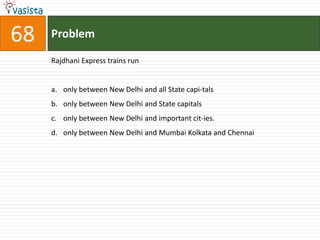 68   Problem

     Rajdhani Express trains run


     a. only between New Delhi and all State capi-tals
     b. only between New Delhi and State capitals
     c. only between New Delhi and important cit-ies.
     d. only between New Delhi and Mumbai Kolkata and Chennai
 