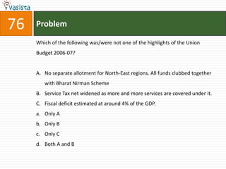 76   Problem

     Which of the following was/were not one of the highlights of the Union
     Budget 2006-07?


     A. No separate allotment for North-East regions. All funds clubbed together
        with Bharat Nirman Scheme
     B. Service Tax net widened as more and more services are covered under it.
     C. Fiscal deficit estimated at around 4% of the GDP.
     a. Only A
     b. Only B
     c. Only C
     d. Both A and B
 