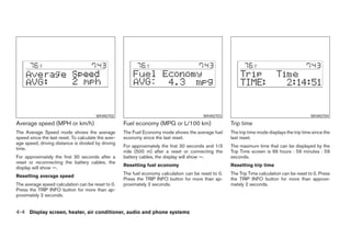 WHA0702                                           WHA0703                                               WHA0704
Average speed (MPH or km/h)                          Fuel economy (MPG or L/100 km)                    Trip time
The Average Speed mode shows the average             The Fuel Economy mode shows the average fuel      The trip time mode displays the trip time since the
speed since the last reset. To calculate the aver-   economy since the last reset.                     last reset.
age speed, driving distance is divided by driving
                                                     For approximately the first 30 seconds and 1/3    The maximum time that can be displayed by the
time.
                                                     mile (500 m) after a reset or connecting the      Trip Time screen is 99 hours : 59 minutes : 59
For approximately the first 30 seconds after a       battery cables, the display will show —.          seconds.
reset or reconnecting the battery cables, the
                                                     Resetting fuel economy                            Resetting trip time
display will show —.
                                                     The fuel economy calculation can be reset to 0.   The Trip Time calculation can be reset to 0. Press
Resetting average speed
                                                     Press the TRIP INFO button for more than ap-      the TRIP INFO button for more than approxi-
The average speed calculation can be reset to 0.     proximately 2 seconds.                            mately 2 seconds.
Press the TRIP INFO button for more than ap-
proximately 2 seconds.


4-4 Display screen, heater, air conditioner, audio and phone systems
 