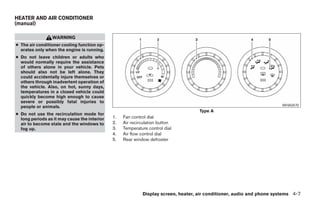 HEATER AND AIR CONDITIONER
(manual)

                 WARNING
● The air conditioner cooling function op-
  erates only when the engine is running.
● Do not leave children or adults who
  would normally require the assistance
  of others alone in your vehicle. Pets
  should also not be left alone. They
  could accidentally injure themselves or
  others through inadvertent operation of
  the vehicle. Also, on hot, sunny days,
  temperatures in a closed vehicle could
  quickly become high enough to cause
  severe or possibly fatal injuries to
  people or animals.                                                                                                    WHA0470
                                                                                    Type A
● Do not use the recirculation mode for
  long periods as it may cause the interior   1.   Fan control dial
  air to become stale and the windows to      2.   Air recirculation button
  fog up.                                     3.   Temperature control dial
                                              4.   Air flow control dial
                                              5.   Rear window defroster




                                                            Display screen, heater, air conditioner, audio and phone systems 4-7
 