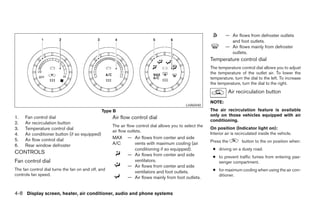 — Air flows from defroster outlets
                                                                                                                    and foot outlets.
                                                                                                                  — Air flows mainly from defroster
                                                                                                                    outlets.
                                                                                                          Temperature control dial
                                                                                                          The temperature control dial allows you to adjust
                                                                                                          the temperature of the outlet air. To lower the
                                                                                                          temperature, turn the dial to the left. To increase
                                                                                                          the temperature, turn the dial to the right.
                                                                                                                    Air recirculation button
                                                                                                          NOTE:
                                                                                             LHA0440
                                                Type B                                                    The air recirculation feature is available
                                                                                                          only on those vehicles equipped with air
1.   Fan control dial                                Air flow control dial                                conditioning.
2.   Air recirculation button
                                                     The air flow control dial allows you to select the
3.   Temperature control dial                                                                             On position (Indicator light on):
                                                     air flow outlets.
4.   Air conditioner button (if so equipped)                                                              Interior air is recirculated inside the vehicle.
5.   Air flow control dial                           MAX     — Air flows from center and side
                                                                                                          Press the         button to the on position when:
6.   Rear window defroster                           A/C       vents with maximum cooling (air
                                                               conditioning if so equipped).               ● driving on a dusty road.
CONTROLS                                                     — Air flows from center and side              ● to prevent traffic fumes from entering pas-
Fan control dial                                               ventilators.                                  senger compartment.
                                                             — Air flows from center and side
The fan control dial turns the fan on and off, and                                                         ● for maximum cooling when using the air con-
                                                               ventilators and foot outlets.
controls fan speed.                                                                                          ditioner.
                                                             — Air flows mainly from foot outlets.


4-8 Display screen, heater, air conditioner, audio and phone systems
 