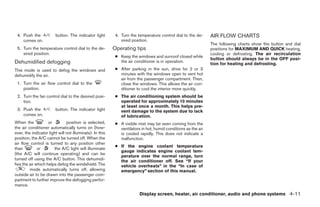 4. Push the            button. The indicator light        4. Turn the temperature control dial to the de-     AIR FLOW CHARTS
    comes on.                                                 sired position.
                                                                                                               The following charts show the button and dial
 5. Turn the temperature control dial to the de-          Operating tips                                       positions for MAXIMUM AND QUICK heating,
    sired position.                                                                                            cooling or defrosting. The air recirculation
                                                           ● Keep the windows and sunroof closed while
                                                                                                               button should always be in the OFF posi-
Dehumidified defogging                                       the air conditioner is in operation.
                                                                                                               tion for heating and defrosting.
This mode is used to defog the windows and                 ● After parking in the sun, drive for 2 or 3
dehumidify the air.                                          minutes with the windows open to vent hot
                                                             air from the passenger compartment. Then,
 1. Turn the air flow control dial to the                    close the windows. This allows the air con-
    position.                                                ditioner to cool the interior more quickly.
 2. Turn the fan control dial to the desired posi-         ● The air conditioning system should be
    tion.                                                    operated for approximately 10 minutes
                                                             at least once a month. This helps pre-
 3. Push the            button. The indicator light          vent damage to the system due to lack
    comes on.                                                of lubrication.
When the            or         position is selected,       ● A visible mist may be seen coming from the
the air conditioner automatically turns on (how-             ventilators in hot, humid conditions as the air
ever, the indicator light will not illuminate). In this      is cooled rapidly. This does not indicate a
position, the A/C cannot be turned off. When the             malfunction.
air flow control is turned to any position other
                                                           ● If the engine coolant temperature
than          or       the A/C light will illuminate
                                                             gauge indicates engine coolant tem-
(the A/C will continue operating) and can be
                                                             perature over the normal range, turn
turned off using the A/C button. This dehumidi-              the air conditioner off. See “If your
fies the air which helps defog the windshield. The           vehicle overheats” in the “In case of
         mode automatically turns off, allowing              emergency” section of this manual.
outside air to be drawn into the passenger com-
partment to further improve the defogging perfor-
mance.

                                                                        Display screen, heater, air conditioner, audio and phone systems 4-11
 
