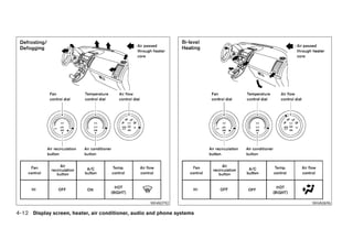WHA0792             WHA0696

4-12 Display screen, heater, air conditioner, audio and phone systems
 
