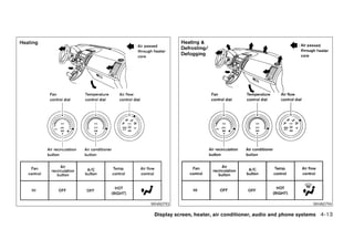 WHA0793                                                       WHA0794

 Display screen, heater, air conditioner, audio and phone systems 4-13
 