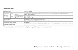 Specification chart:

 Supported media                                    CD, CD-R, CD-RW
 Supported file systems                             ISO9660 LEVEL1, ISO9660 LEVEL2, Apple ISO, Romeo, Joliet * ISO9660 Level 3 (packet writing) is not supported.
                               Version              MPEG1, MPEG2, MPEG2.5
 Supported
                   MP3         Sampling frequency   8 kHz - 48 kHz
 versions*
                               Bit rate             8 kbps - 320 kbps, VBR
 Tag information                                    ID3 tag VER1.0, VER1.1, VER2.2, VER2.3 (MP3 only)
 Folder levels                                      Folder levels: 8, Max folders: 255 (including root folder), Files: 512
 Text character number limitation                   31 characters
                                                    01: ASCII, 02: ISO-8859-1, 03: UNICODE (UTF-16 BOM Big Endian), 04: UNICODE (UTF-16 Non-BOM Big Endian), 05:
 Displayable character codes
                                                    (UTF-8), 06: UNICODE (Non-UTF-16 BOM Little Endian)

*Files created with a combination of 48 kHz sampling frequency and 64 kbps bit rate cannot be played.




                                                                               Display screen, heater, air conditioner, audio and phone systems 4-19
 