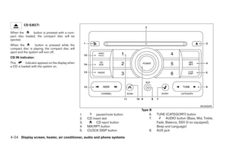 CD EJECT:

When the       button is pressed with a com-
pact disc loaded, the compact disc will be
ejected.
When the           button is pressed while the
compact disc is playing, the compact disc will
eject and the system will turn off.
CD IN indicator:
This       indicator appears on the display when
a CD is loaded with the system on.




                                                                                                                       WHA0690
                                                                                 Type B
                                                   1.        pause/mute button       6.   TUNE (CATEGORY) button
                                                   2.   CD insert slot               7.         AUDIO button (Bass, Mid, Treble,
                                                   3.        CD eject button              Fade, Balance, SSV (if so equipped),
                                                   4.   MIX/RPT button                    Beep and Language)
                                                   5.   CLOCK DISP button            8.   AUX jack

4-24 Display screen, heater, air conditioner, audio and phone systems
 