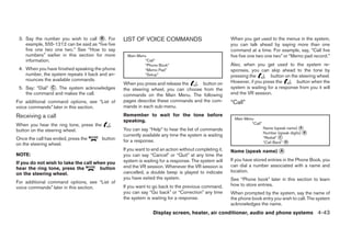 3. Say the number you wish to call B . For       LIST OF VOICE COMMANDS                                When you get used to the menus in the system,
    example, 555-1212 can be said as “five five                                                         you can talk ahead by saying more than one
    five one two one two.” See “How to say                                                              command at a time. For example, say, “Call five
    numbers” earlier in this section for more       Main Menu                                           five five one two one two” or “Memo pad record.”
    information.                                            “Call”
                                                            “Phone Book”                                Also, when you get used to the system re-
 4. When you have finished speaking the phone               “Memo Pad”                                  sponses, you can skip ahead to the tone by
    number, the system repeats it back and an-              “Setup”                                     pressing the        button on the steering wheel.
    nounces the available commands.                                                                     However, if you press the        button when the
                                                  When you press and release the    button on
 5. Say: “Dial” C . The system acknowledges       the steering wheel, you can choose from the           system is waiting for a response from you it will
    the command and makes the call.               commands on the Main Menu. The following              end the VR session.
For additional command options, see “List of      pages describe these commands and the com-            “Call”
voice commands” later in this section.            mands in each sub-menu.

Receiving a call                                  Remember to wait for the tone before
                                                                                                          Main Menu
                                                  speaking.
When you hear the ring tone, press the                                                                            “Call”
                                                  You can say “Help” to hear the list of commands                          Name (speak name) A
button on the steering wheel.                                                                                              Number (speak digits)   B
                                                  currently available any time the system is waiting                       “Redial” C
Once the call has ended, press the       button   for a response.
on the steering wheel.                                                                                                     “Call Back” D
                                                  If you want to end an action without completing it,   Name (speak name) A
NOTE:                                             you can say “Cancel” or “Quit” at any time the
                                                  system is waiting for a response. The system will     If you have stored entries in the Phone Book, you
If you do not wish to take the call when you
                                                  end the VR session. Whenever the VR session is        can dial a number associated with a name and
hear the ring tone, press the         button
                                                  cancelled, a double beep is played to indicate        location.
on the steering wheel.
                                                  you have exited the system.                           See “Phone book” later in this section to learn
For additional command options, see “List of
                                                  If you want to go back to the previous command,       how to store entries.
voice commands” later in this section.
                                                  you can say “Go back” or “Correction” any time        When prompted by the system, say the name of
                                                  the system is waiting for a response.                 the phone book entry you wish to call. The system
                                                                                                        acknowledges the name.
                                                                 Display screen, heater, air conditioner, audio and phone systems 4-43
 